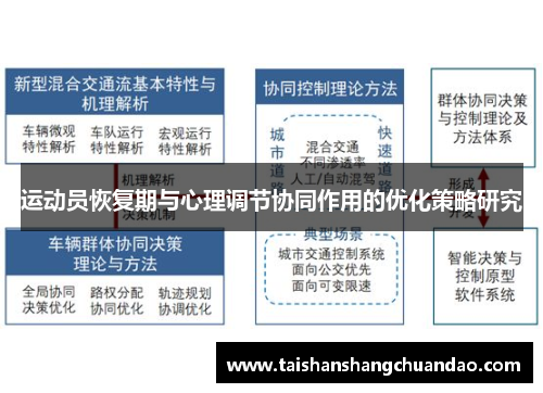 运动员恢复期与心理调节协同作用的优化策略研究